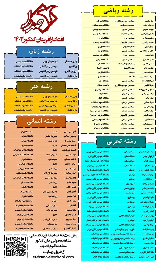 مدرسه صدرا نوین، دخترتون رو به صدرا نوین بسپارید: جایی که رویاهاش به حقیقت می‌پیونده!   